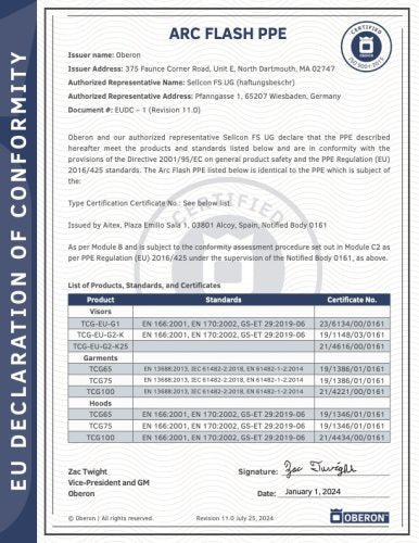 EU Declaration of Conformity for Arc Flash PPE V11.0