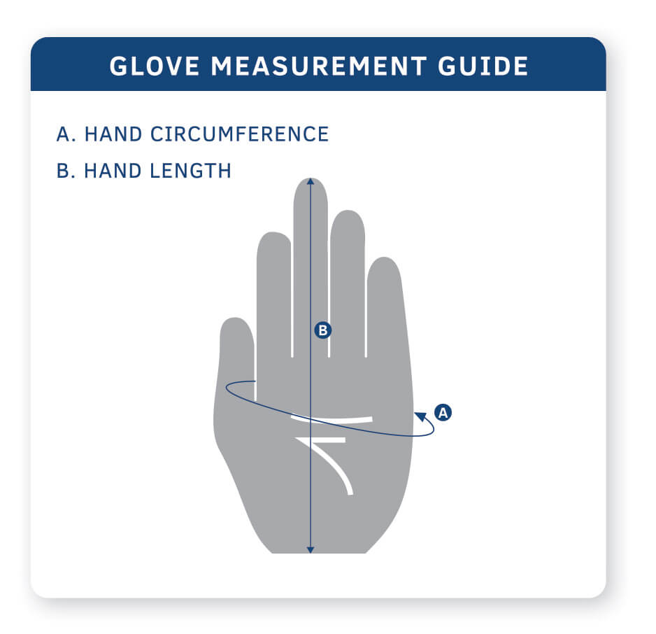 Garment & Glove Sizing Chart Oberon Company