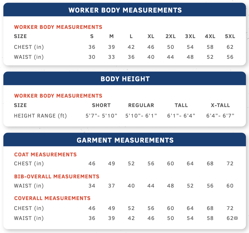 Garment & Glove Sizing Chart Oberon Company