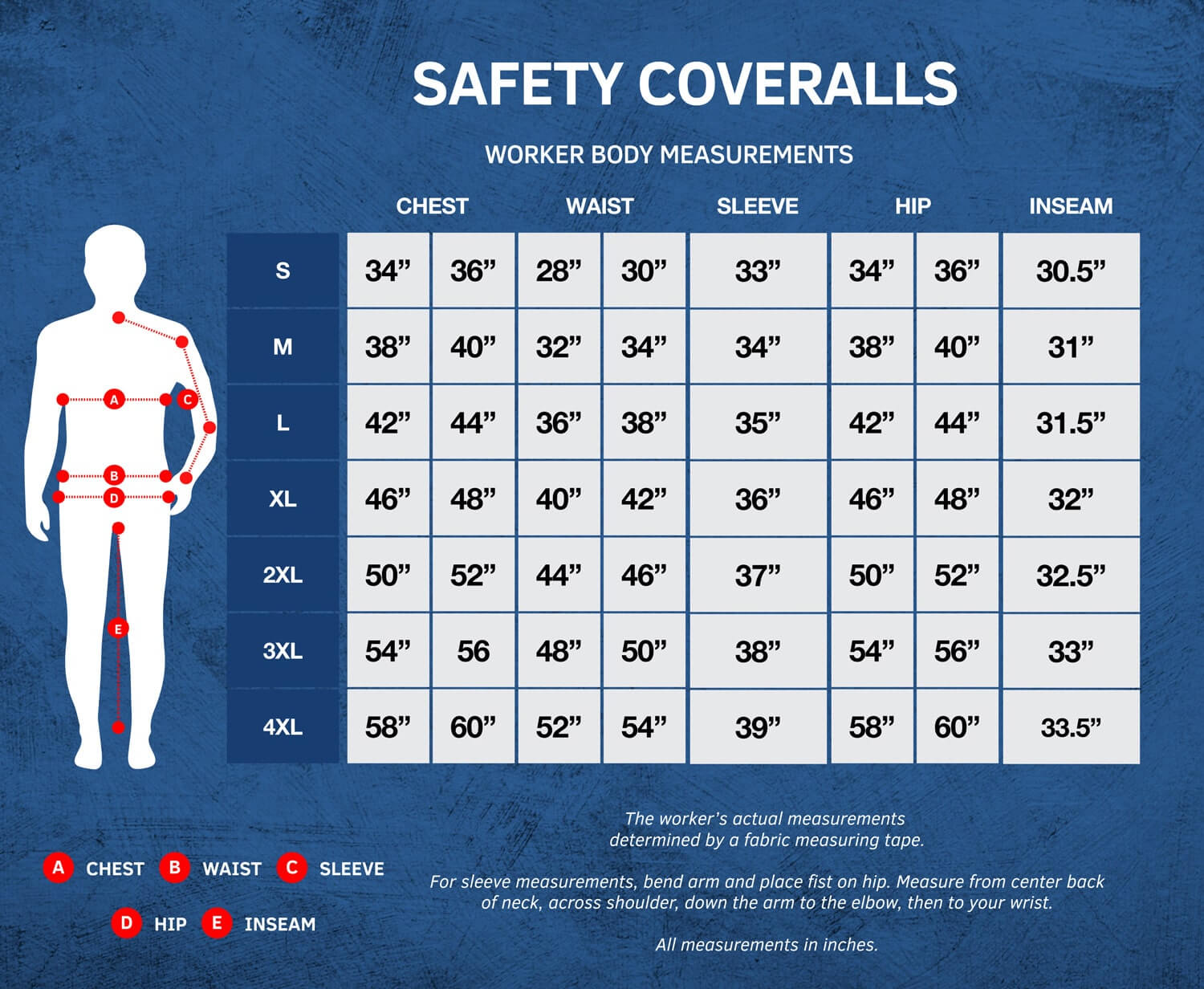 Oberon Workwear Safety Coveralls Sizing Chart