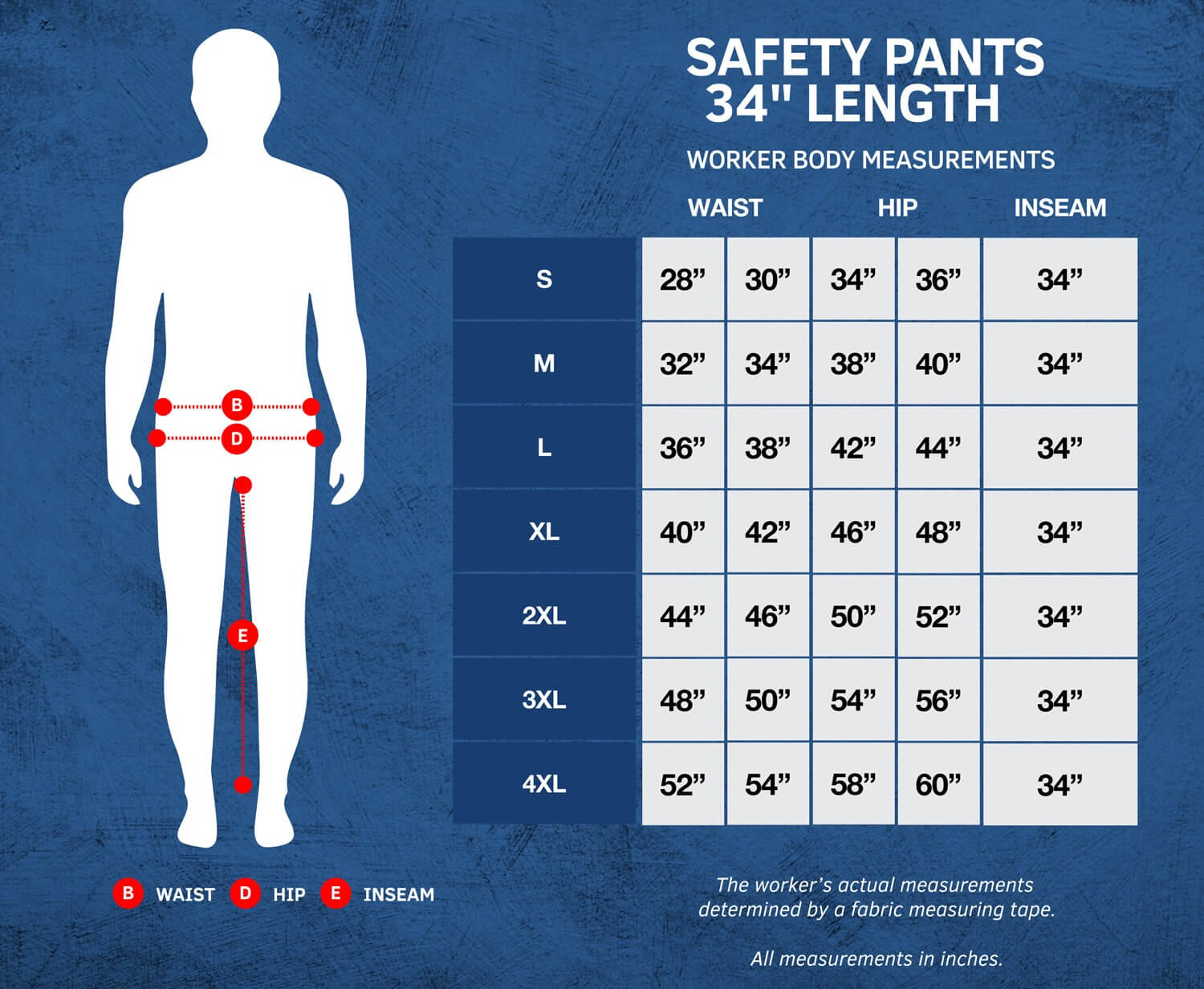 Oberon Workwear Safety Pants Sizing Chart – 34″ Inseam