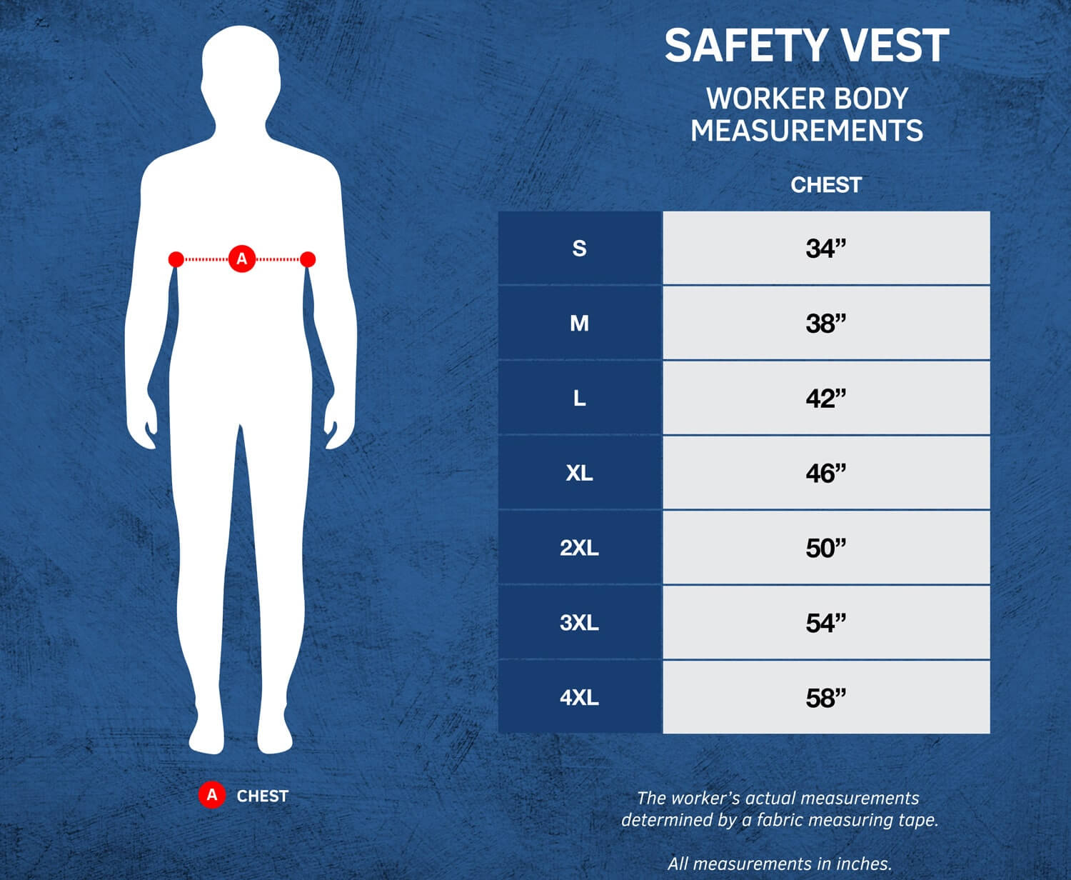 Oberon Workwear Safety Vest Sizing Chart